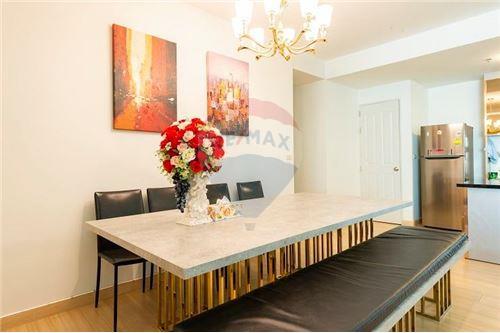 Condo Baan Sathorn Chaopraya for Sale and Rent