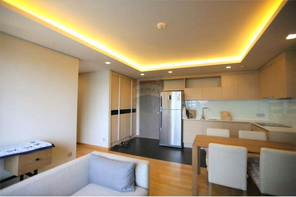 Pruksa Real Estate 出售和出租公寓的種子博物館