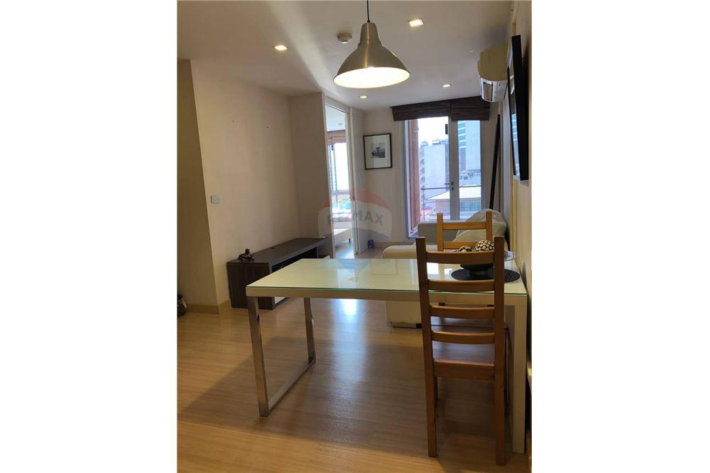 for Sale and Rent Condo on Sukhumvit Road Tree Condo Sukhumvit 50