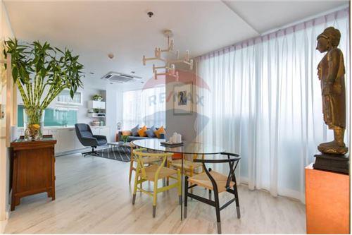 Urbana Langsuan Condo 出售和出租