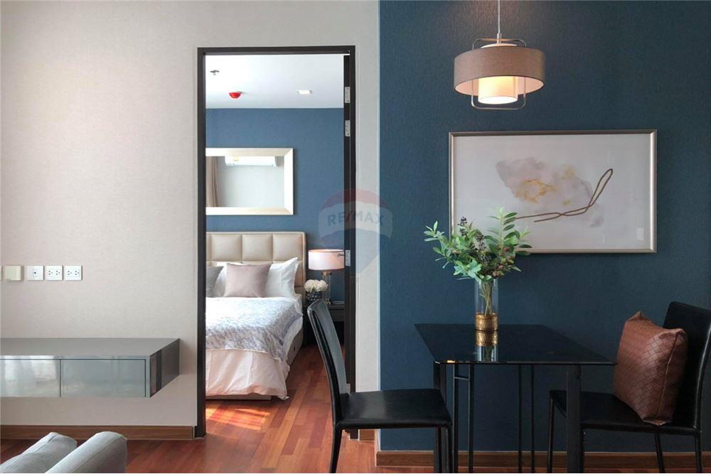 ขายและให้เช่าคอนโด Wish Signature Midtown Siam