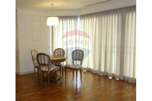 for Sale and Rent Condo Baan Suan Plu