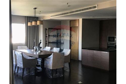 Condo for Sale and Rent Baan Suan Plu