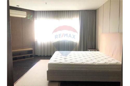 for Sale and Rent Condo Baan Suan Plu
