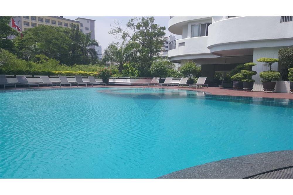 Baan Suan Plu Condo for Sale and Rent