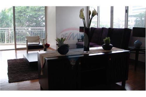Condo Baan Suan Plu for Sale and Rent