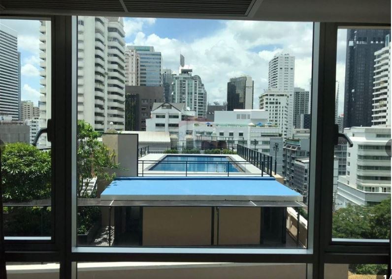 The Trendy Condominium condo for rent and sale