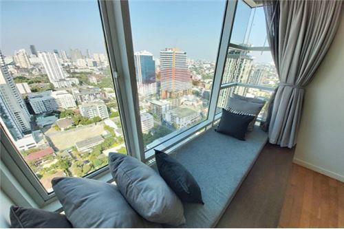 出售和出租 Condo Fullerton