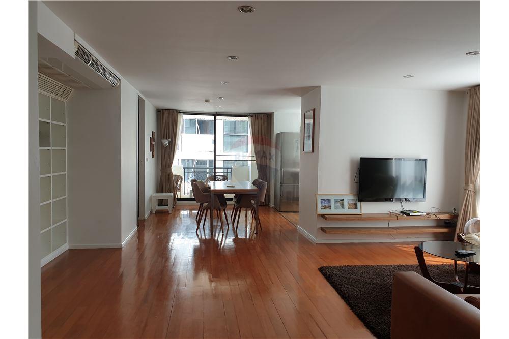 for Sale and Rent Condo Prime Mansion Promsri