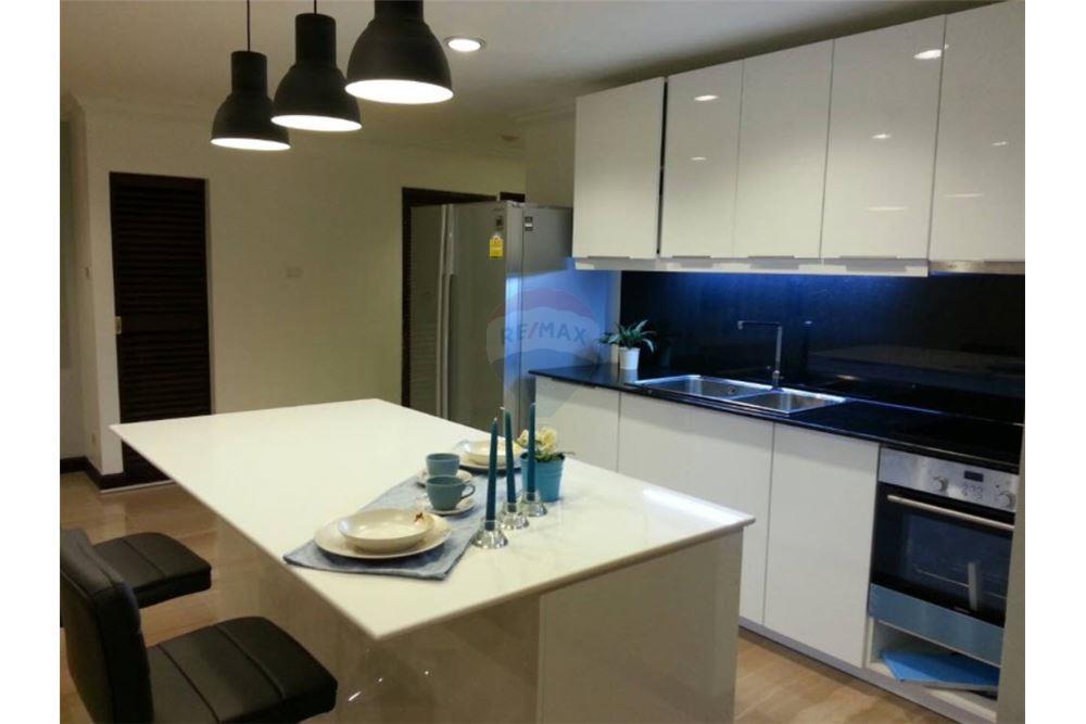 for Sale and Rent Condo Richmond Palace