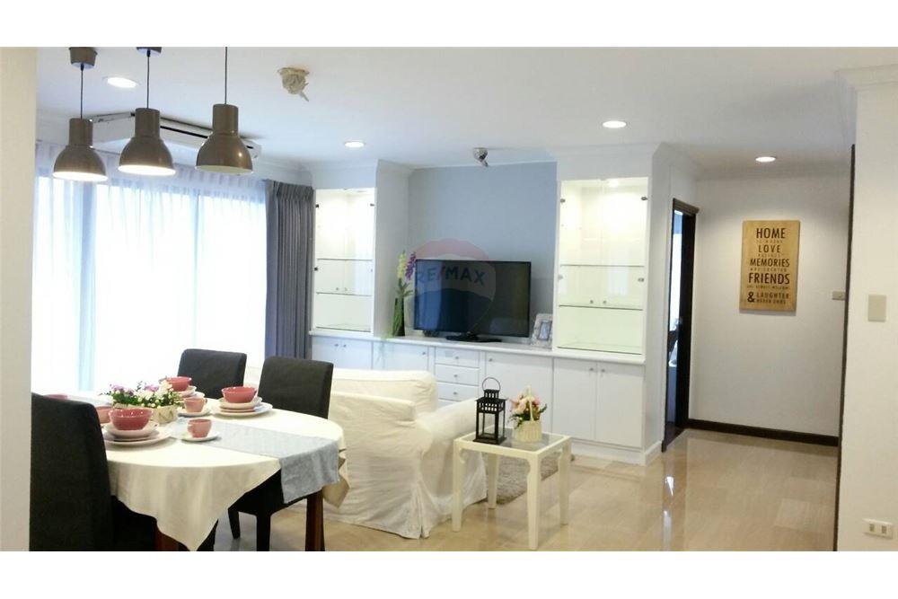 Richmond Palace for Sale and Rent Condo