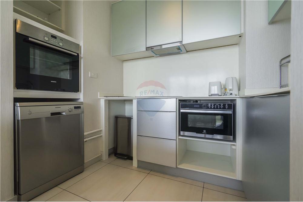 Condo The Lofts Ekkamai for Sale and Rent